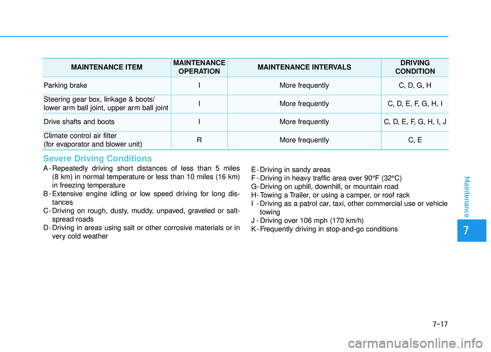 HYUNDAI VELOSTER 2019 Owners Manual 7-17
7
Maintenance
Severe Driving Conditions
A - Repeatedly driving short distances of less than 5 miles (8 km) in normal temperature or less than 10 miles (16 km)
in freezing temperature
B - Extensiv HYUNDAI VELOSTER 2019 Owners Manual 7-17
7
Maintenance
Severe Driving Conditions
A - Repeatedly driving short distances of less than 5 miles (8 km) in normal temperature or less than 10 miles (16 km)
in freezing temperature
B - Extensiv