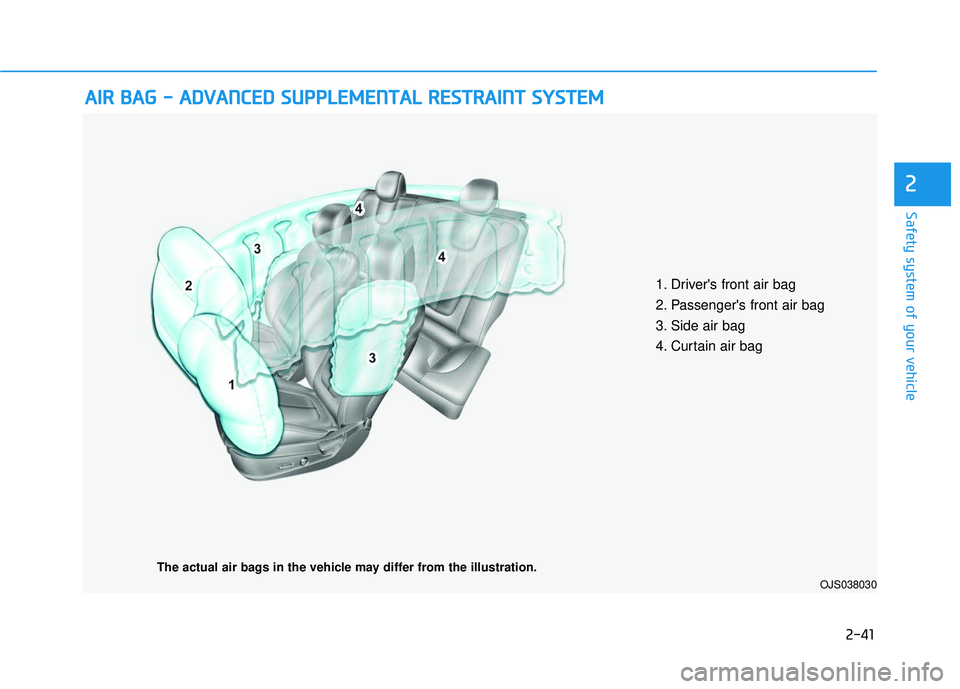 HYUNDAI VELOSTER 2019 Workshop Manual 2-41
Safety system of your vehicle
2
A
AI
IR
R
B
B A
A G
G
-
-
A
A D
DV
VA
A N
N C
CE
E D
D
S
S U
U P
PP
PL
LE
E M
M E
EN
N T
TA
A L
L
R
R E
ES
ST
T R
R A
A I
IN
N T
T
S
S Y
Y S
ST
T E HYUNDAI VELOSTER 2019 Workshop Manual 2-41
Safety system of your vehicle
2
A
AI
IR
R
B
B A
A G
G
-
-
A
A D
DV
VA
A N
N C
CE
E D
D
S
S U
U P
PP
PL
LE
E M
M E
EN
N T
TA
A L
L
R
R E
ES
ST
T R
R A
A I
IN
N T
T
S
S Y
Y S
ST
T E
