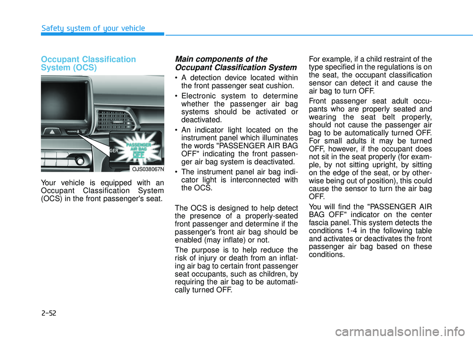 HYUNDAI VELOSTER 2019  Owners Manual 2-52
Safety system of your vehicle
Occupant Classification
System (OCS)
Your vehicle is equipped with an
Occupant Classification System
(OCS) in the front passengers seat.
Main components of theOccup