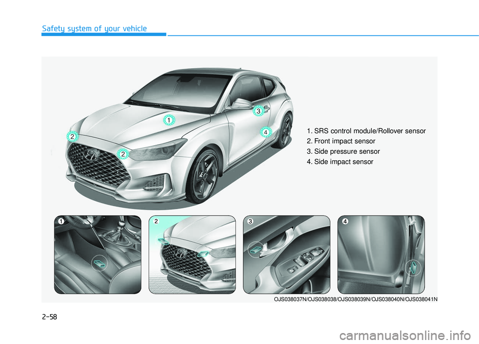 HYUNDAI VELOSTER 2019  Owners Manual 2-58
Safety system of your vehicle
1. SRS control module/Rollover sensor 
2. Front impact sensor
3. Side pressure sensor  
4. Side impact sensor 
OJS038037N/OJS038038/OJS038039N/OJS038040N/OJS038041N 