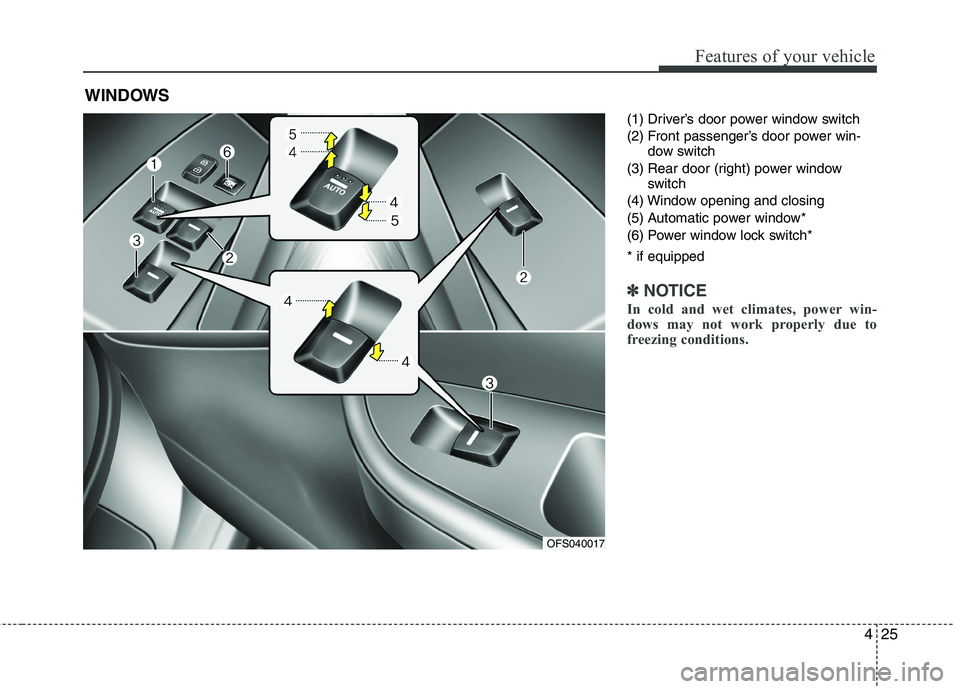 HYUNDAI VELOSTER 2015  Owners Manual 425
Features of your vehicle
(1) Driver’s door power window switch
(2) Front passenger’s door power win-
dow switch
(3) Rear door (right) power window
switch
(4) Window opening and closing
(5) Aut