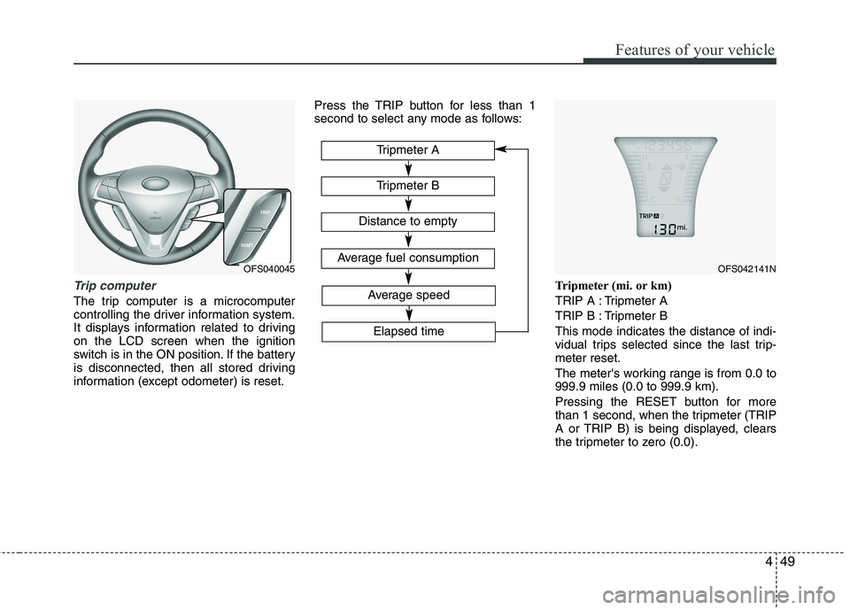 HYUNDAI VELOSTER 2015 Owners Manual 449
Features of your vehicle
Trip computer
The trip computer is a microcomputer
controlling the driver information system.
It displays information related to driving
on the LCD screen when the ignitio HYUNDAI VELOSTER 2015 Owners Manual 449
Features of your vehicle
Trip computer
The trip computer is a microcomputer
controlling the driver information system.
It displays information related to driving
on the LCD screen when the ignitio