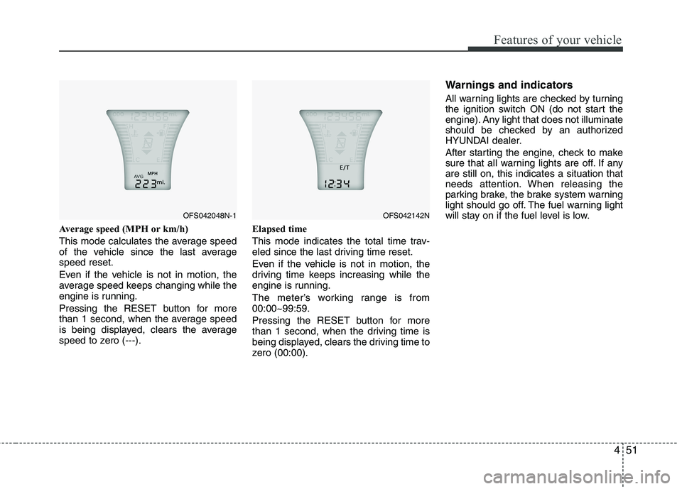 HYUNDAI VELOSTER 2015 Owners Manual 451
Features of your vehicle
Average speed (MPH or km/h)
This mode calculates the average speed
of the vehicle since the last average
speed reset.
Even if the vehicle is not in motion, the
average spe HYUNDAI VELOSTER 2015 Owners Manual 451
Features of your vehicle
Average speed (MPH or km/h)
This mode calculates the average speed
of the vehicle since the last average
speed reset.
Even if the vehicle is not in motion, the
average spe