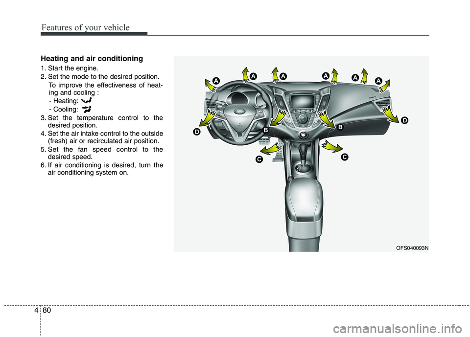 HYUNDAI VELOSTER 2015  Owners Manual Features of your vehicle
80 4
Heating and air conditioning
1. Start the engine.
2. Set the mode to the desired position.
To improve the effectiveness of heat-
ing and cooling :
- Heating:
- Cooling:
3