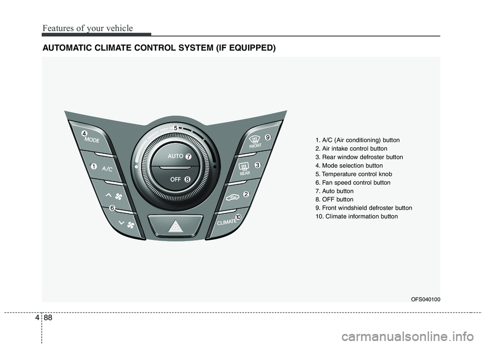 HYUNDAI VELOSTER 2015  Owners Manual Features of your vehicle
88 4
AUTOMATIC CLIMATE CONTROL SYSTEM (IF EQUIPPED)
1. A/C (Air conditioning) button
2. Air intake control button
3. Rear window defroster button
4. Mode selection button
5. T