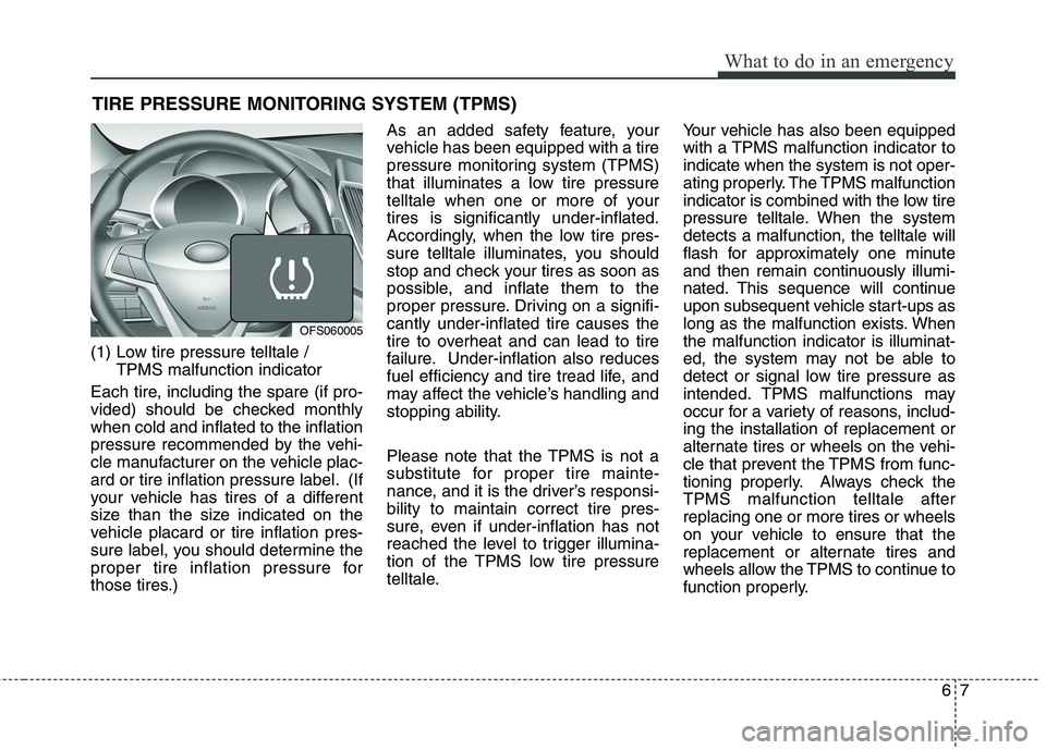 HYUNDAI VELOSTER 2015  Owners Manual 67
What to do in an emergency
TIRE PRESSURE MONITORING SYSTEM (TPMS)
(1) Low tire pressure telltale / 
TPMS malfunction indicator
Each tire, including the spare (if pro-
vided) should be checked month