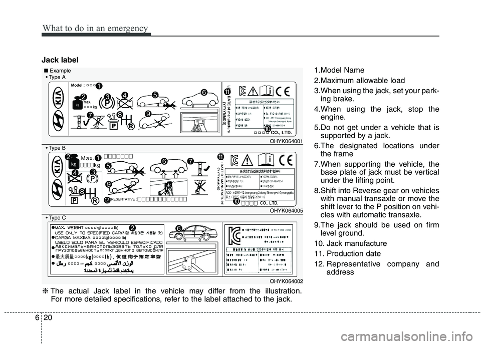 HYUNDAI VELOSTER 2015 Owners Manual What to do in an emergency
20 6
Jack label
1.Model Name
2.Maximum allowable load
3.When using the jack, set your park-
ing brake.
4.When using the jack, stop the
engine.
5.Do not get under a vehicle t HYUNDAI VELOSTER 2015 Owners Manual What to do in an emergency
20 6
Jack label
1.Model Name
2.Maximum allowable load
3.When using the jack, set your park-
ing brake.
4.When using the jack, stop the
engine.
5.Do not get under a vehicle t