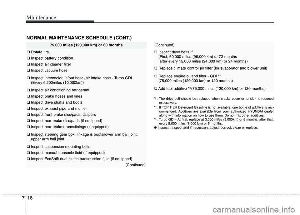 HYUNDAI VELOSTER 2015 Owners Manual Maintenance
16 7
NORMAL MAINTENANCE SCHEDULE (CONT.)
(Continued)
❑Inspect drive belts *2
(First, 60,000 miles (96,000 km) or 72 months
after every 15,000 miles (24,000 km) or 24 months)
❑Replace HYUNDAI VELOSTER 2015 Owners Manual Maintenance
16 7
NORMAL MAINTENANCE SCHEDULE (CONT.)
(Continued)
❑Inspect drive belts *2
(First, 60,000 miles (96,000 km) or 72 months
after every 15,000 miles (24,000 km) or 24 months)
❑Replace