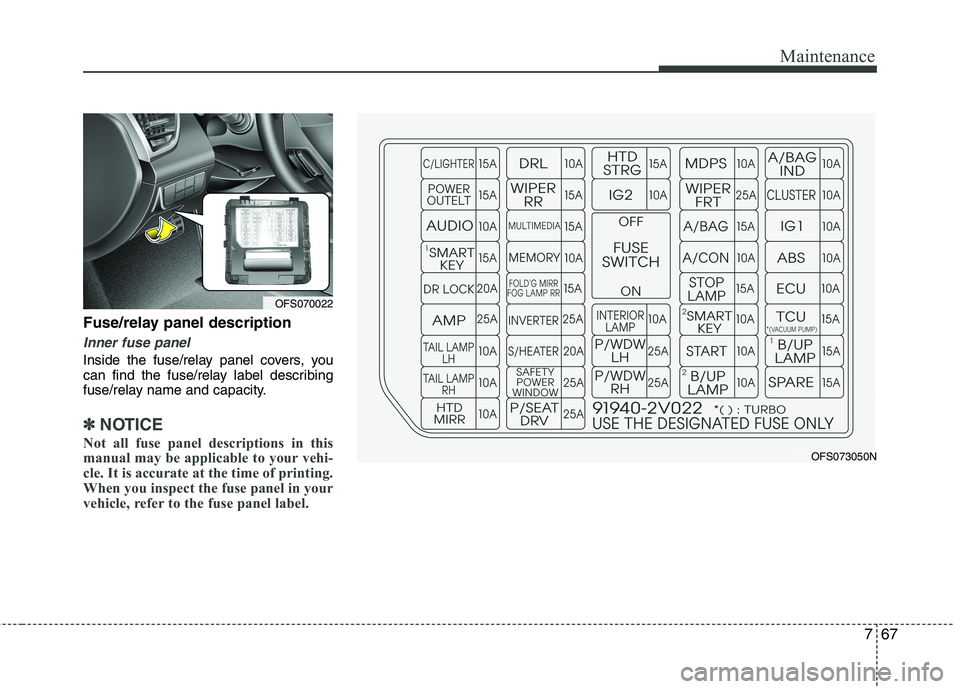 HYUNDAI VELOSTER 2015 User Guide 767
Maintenance
Fuse/relay panel description
Inner fuse panel
Inside the fuse/relay panel covers, you
can find the fuse/relay label describing
fuse/relay name and capacity.
✽ ✽
NOTICE
Not all fuse