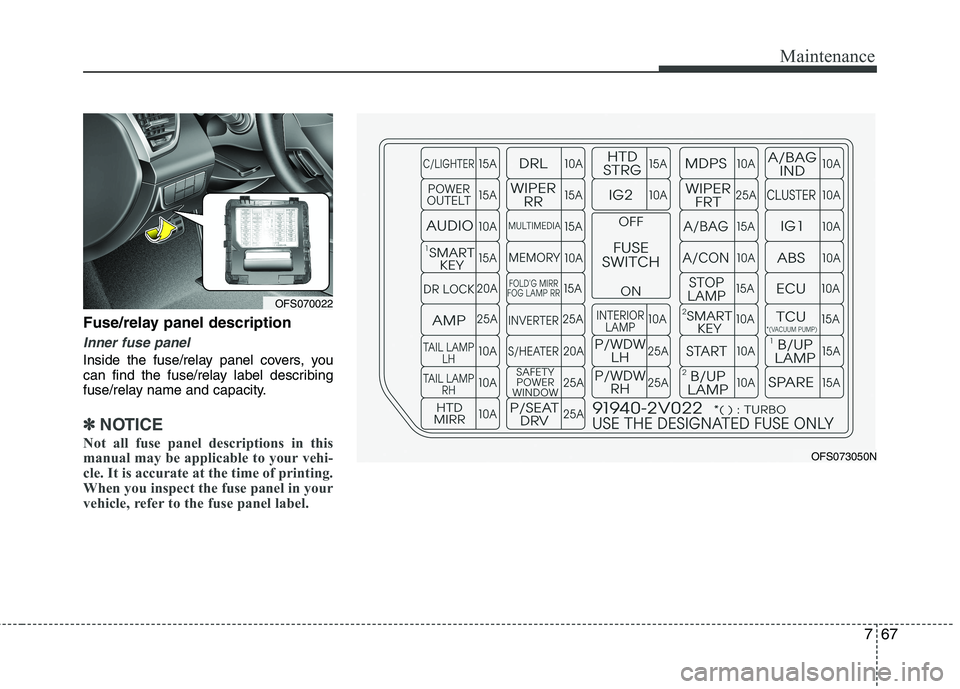 HYUNDAI VELOSTER 2015 Owners Manual 767
Maintenance
Fuse/relay panel description
Inner fuse panel
Inside the fuse/relay panel covers, you
can find the fuse/relay label describing
fuse/relay name and capacity.
✽ ✽
NOTICE
Not all fuse HYUNDAI VELOSTER 2015 Owners Manual 767
Maintenance
Fuse/relay panel description
Inner fuse panel
Inside the fuse/relay panel covers, you
can find the fuse/relay label describing
fuse/relay name and capacity.
✽ ✽
NOTICE
Not all fuse