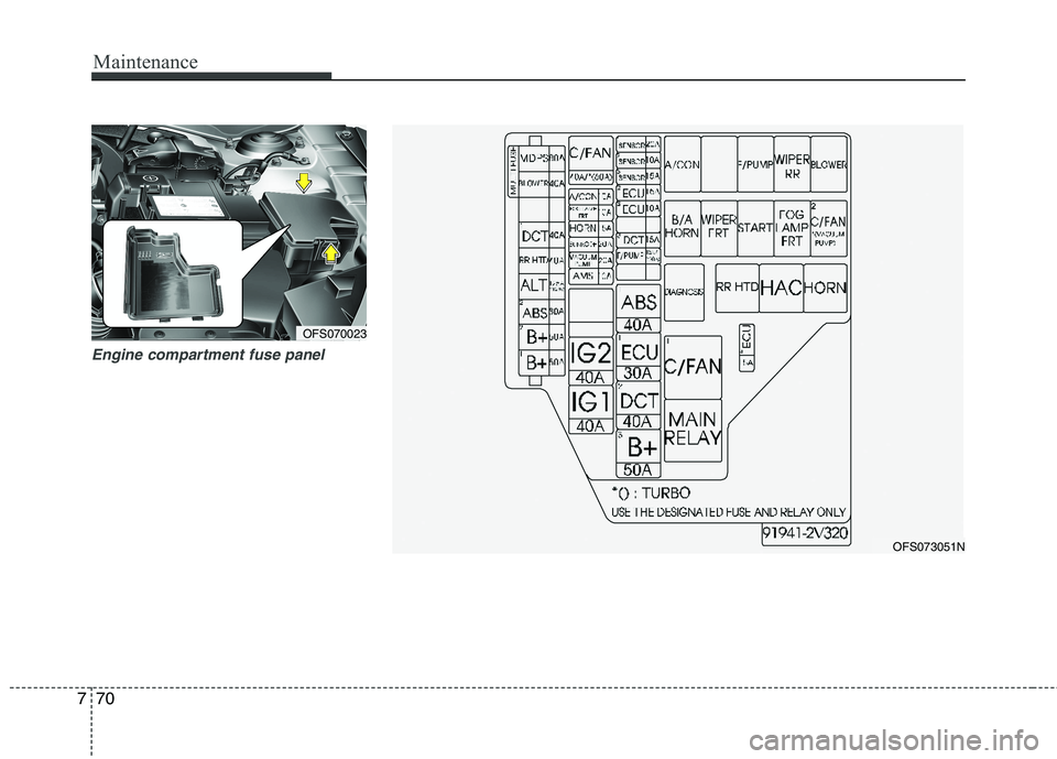 HYUNDAI VELOSTER 2015 Owners Manual Maintenance
70 7
Engine compartment fuse panel
OFS070023
OFS073051N HYUNDAI VELOSTER 2015 Owners Manual Maintenance
70 7
Engine compartment fuse panel
OFS070023
OFS073051N