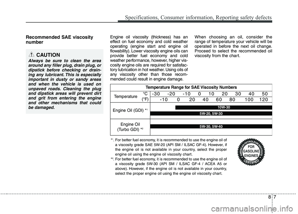 HYUNDAI VELOSTER 2015  Owners Manual 87
Specifications, Consumer information, Reporting safety defects
Recommended SAE viscosity
numberEngine oil viscosity (thickness) has an
effect on fuel economy and cold weather
operating (engine star