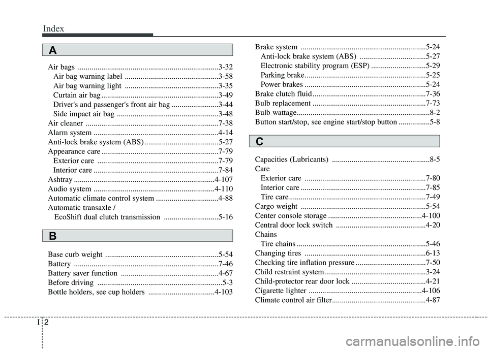 HYUNDAI VELOSTER 2015  Owners Manual Index
2I
Air bags ........................................................................3-32
Air bag warning label ................................................3-58
Air bag warning light ........