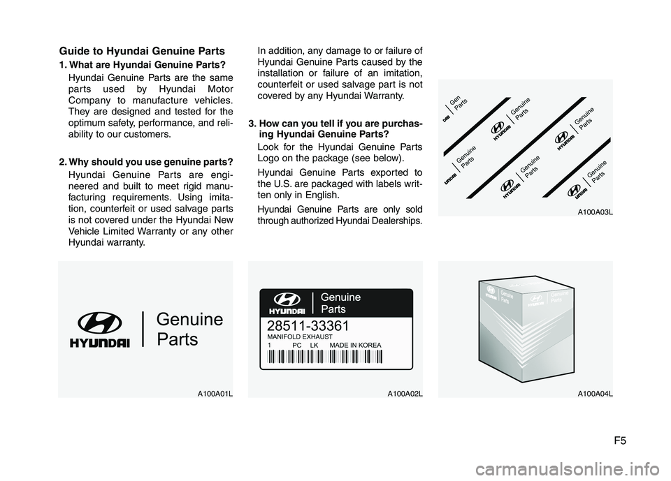 HYUNDAI VELOSTER 2015  Owners Manual F5 Guide to Hyundai Genuine Parts
1. What are Hyundai Genuine Parts?
Hyundai Genuine Parts are the same
parts used by Hyundai Motor
Company to manufacture vehicles.
They are designed and tested for th