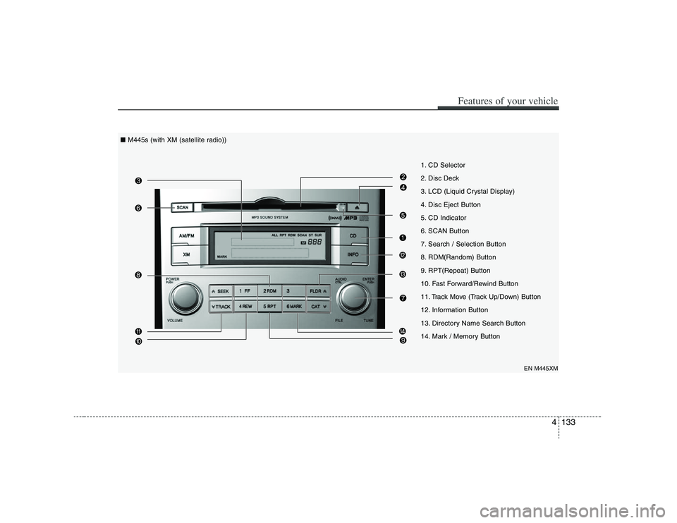 HYUNDAI VERACRUZ 2008 Owners Manual 4133
Features of your vehicle
1. CD Selector
2. Disc Deck
3. LCD (Liquid Crystal Display)
4. Disc Eject Button
5. CD Indicator
6. SCAN Button
7. Search / Selection Button
8. RDM(Random) Button
9. RPT( HYUNDAI VERACRUZ 2008 Owners Manual 4133
Features of your vehicle
1. CD Selector
2. Disc Deck
3. LCD (Liquid Crystal Display)
4. Disc Eject Button
5. CD Indicator
6. SCAN Button
7. Search / Selection Button
8. RDM(Random) Button
9. RPT(