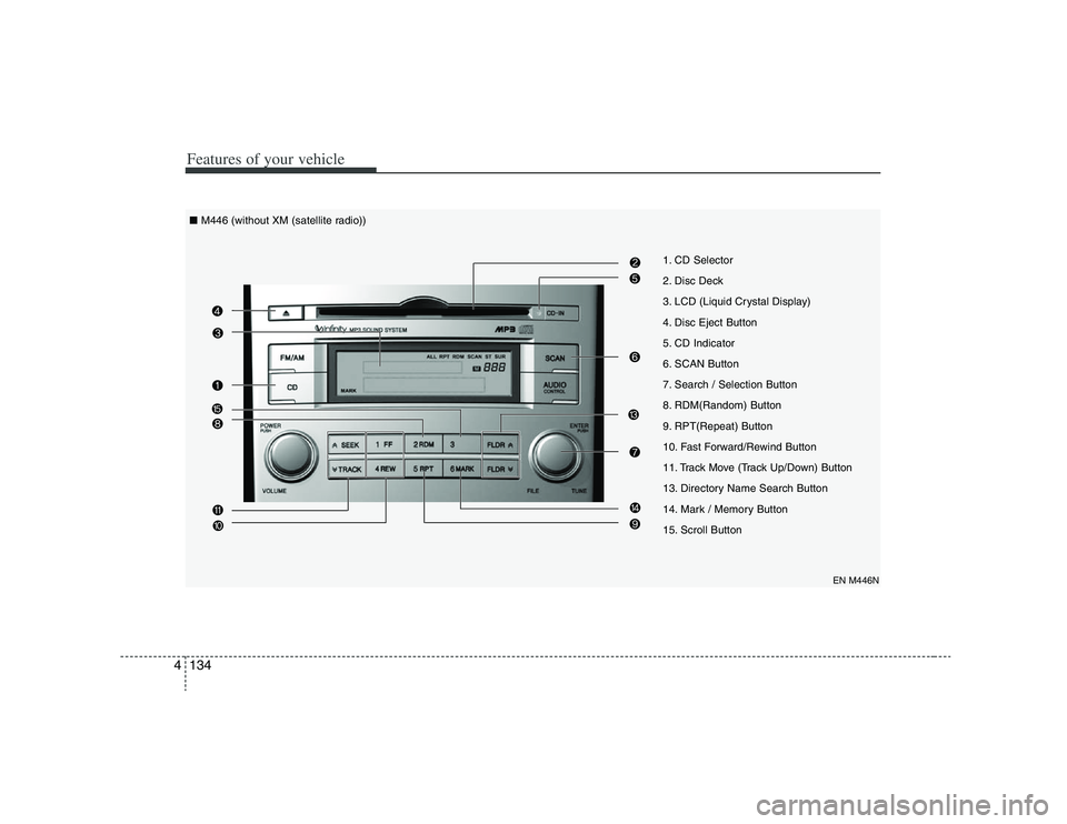 HYUNDAI VERACRUZ 2008 Owners Manual Features of your vehicle134 4
1. CD Selector
2. Disc Deck
3. LCD (Liquid Crystal Display)
4. Disc Eject Button
5. CD Indicator
6. SCAN Button
7. Search / Selection Button
8. RDM(Random) Button
9. RPT( HYUNDAI VERACRUZ 2008 Owners Manual Features of your vehicle134 4
1. CD Selector
2. Disc Deck
3. LCD (Liquid Crystal Display)
4. Disc Eject Button
5. CD Indicator
6. SCAN Button
7. Search / Selection Button
8. RDM(Random) Button
9. RPT(