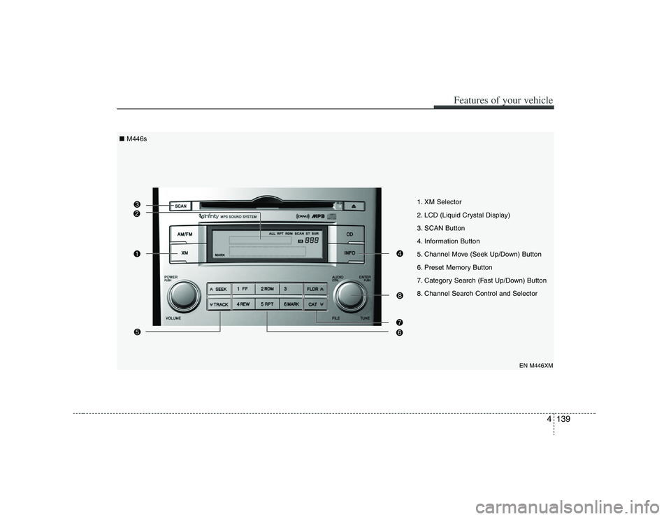 HYUNDAI VERACRUZ 2008 Owners Manual 4139
Features of your vehicle
1. XM Selector
2. LCD (Liquid Crystal Display)
3. SCAN Button
4. Information Button
5. Channel Move (Seek Up/Down) Button
6. Preset Memory Button
7. Category Search (Fast HYUNDAI VERACRUZ 2008 Owners Manual 4139
Features of your vehicle
1. XM Selector
2. LCD (Liquid Crystal Display)
3. SCAN Button
4. Information Button
5. Channel Move (Seek Up/Down) Button
6. Preset Memory Button
7. Category Search (Fast