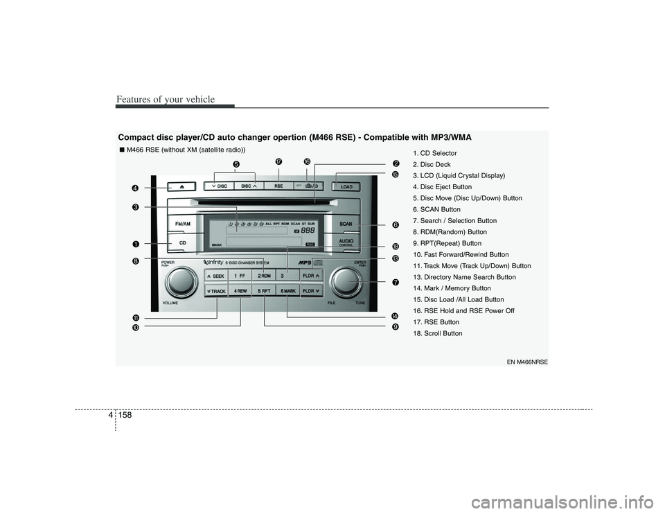 HYUNDAI VERACRUZ 2008 Owners Manual Features of your vehicle158 4
1. CD Selector
2. Disc Deck
3. LCD (Liquid Crystal Display)
4. Disc Eject Button
5. Disc Move (Disc Up/Down) Button
6. SCAN Button
7. Search / Selection Button
8. RDM(Ran HYUNDAI VERACRUZ 2008 Owners Manual Features of your vehicle158 4
1. CD Selector
2. Disc Deck
3. LCD (Liquid Crystal Display)
4. Disc Eject Button
5. Disc Move (Disc Up/Down) Button
6. SCAN Button
7. Search / Selection Button
8. RDM(Ran