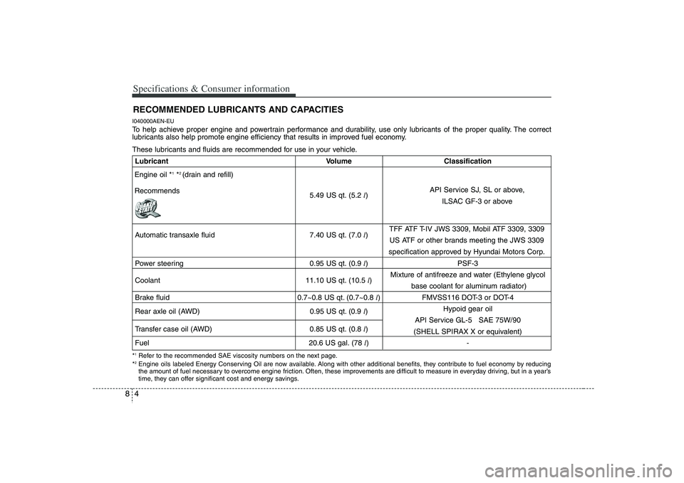 HYUNDAI VERACRUZ 2008 Owners Manual Specifications & Consumer information4 8RECOMMENDED LUBRICANTS AND CAPACITIES I040000AEN-EUTo help achieve proper engine and powertrain performance and durability, use only lubricants of the proper q HYUNDAI VERACRUZ 2008 Owners Manual Specifications & Consumer information4 8RECOMMENDED LUBRICANTS AND CAPACITIES I040000AEN-EUTo help achieve proper engine and powertrain performance and durability, use only lubricants of the proper q