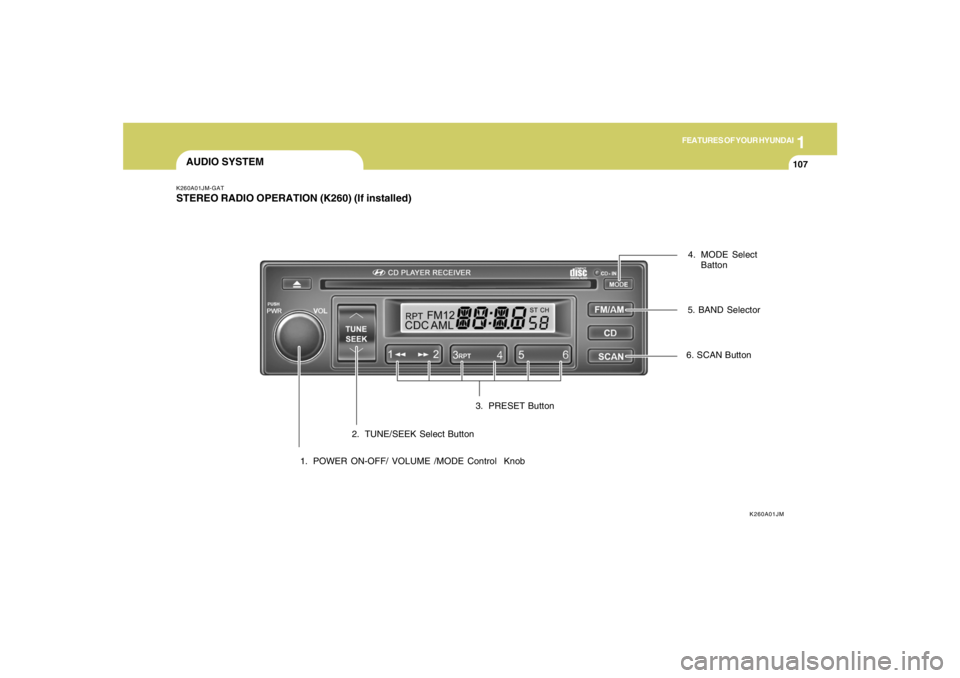 HYUNDAI TUCSON 2006  Owners Manual 1
FEATURES OF YOUR HYUNDAI
107107107107107
AUDIO SYSTEMK260A01JM-GATSTEREO RADIO OPERATION (K260) (If installed)
K260A01JM
1. POWER ON-OFF/ VOLUME /MODE Control  Knob2. TUNE/SEEK Select Button3. PRESE