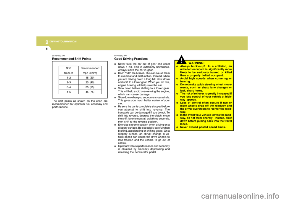 HYUNDAI TUCSON 2006  Owners Manual 2
DRIVING YOUR HYUNDAI
8
!
WARNING:
o Always buckle-up!  In a collision, an
unbelted occupant is significantly more
likely to be seriously injured or killed
than a properly belted occupant.
o Avoid hi