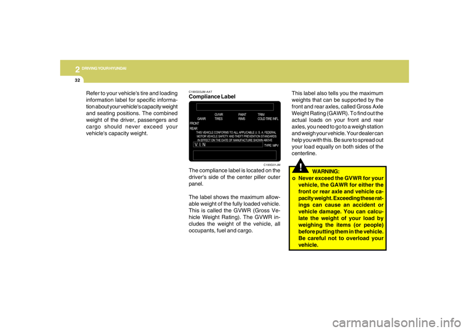 HYUNDAI TUCSON 2006  Owners Manual 2
DRIVING YOUR HYUNDAI
32
C190G03JM-AATCompliance Label
The compliance label is located on the
drivers side of the center piller outer
panel.
The label shows the maximum allow-
able weight of the ful
