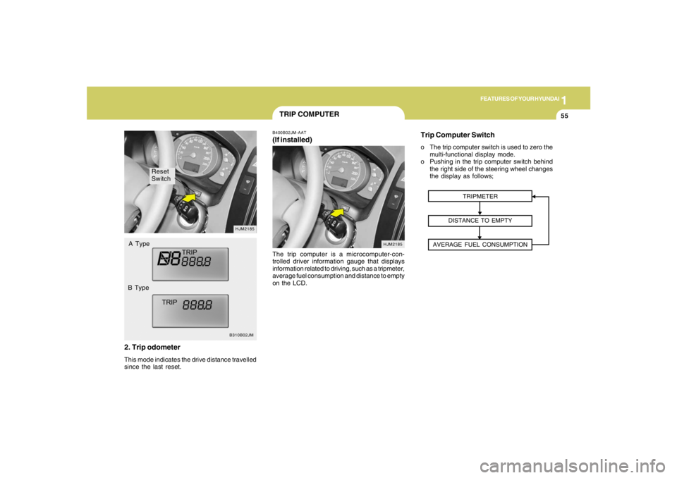 HYUNDAI TUCSON 2006  Owners Manual 1
FEATURES OF YOUR HYUNDAI
55
Reset
Switch
B310B02JMHJM2185
A Type
B Type2. Trip odometerThis mode indicates the drive distance travelled
since the last reset.
TRIP COMPUTERB400B02JM-AAT(If installed)