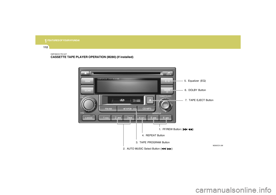 HYUNDAI TUCSON 2005 Owners Manual 1FEATURES OF YOUR HYUNDAI
112
7. TAPE EJECT Button
1. FF/REW Button ( / )
HMP280C01TB-GATCASSETTE TAPE PLAYER OPERATION (M280) (If installed)
M280C01JM
2. AUTO MUSIC Select Button ( / HYUNDAI TUCSON 2005 Owners Manual 1FEATURES OF YOUR HYUNDAI
112
7. TAPE EJECT Button
1. FF/REW Button ( / )
HMP280C01TB-GATCASSETTE TAPE PLAYER OPERATION (M280) (If installed)
M280C01JM
2. AUTO MUSIC Select Button ( /
