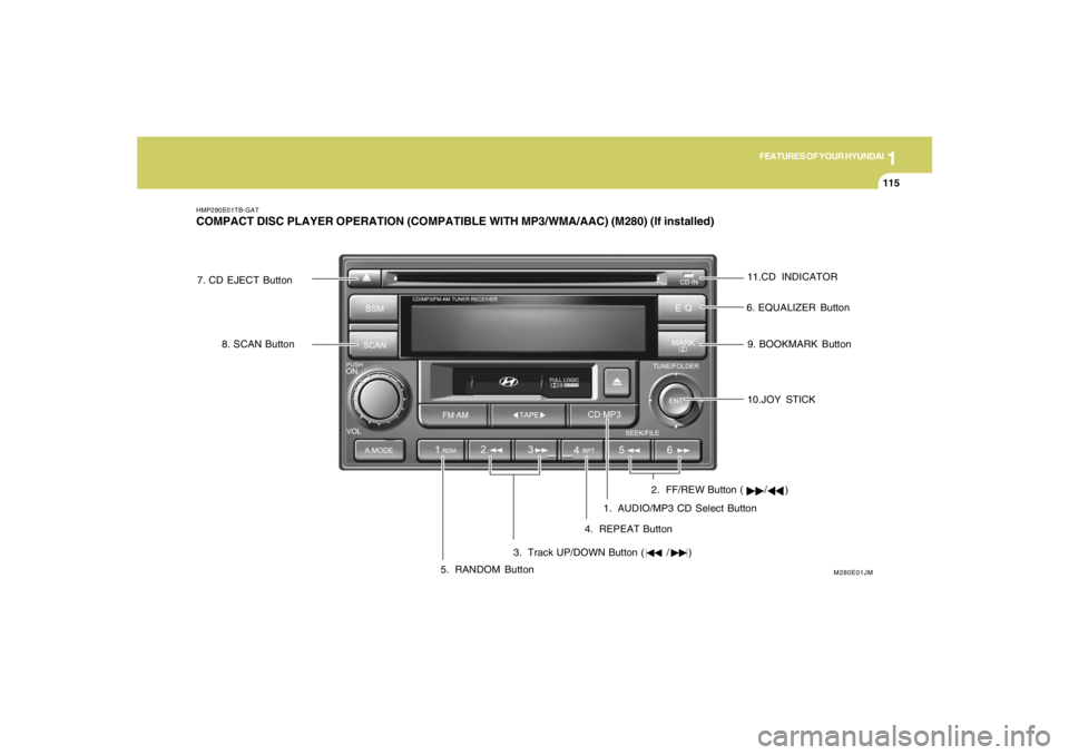 HYUNDAI TUCSON 2005 Owners Manual 1
FEATURES OF YOUR HYUNDAI
115
HMP280E01TB-GATCOMPACT DISC PLAYER OPERATION (COMPATIBLE WITH MP3/WMA/AAC) (M280) (If installed)
1. AUDIO/MP3 CD Select Button
M280E01JM
3. Track UP/DOWN Button ( HYUNDAI TUCSON 2005 Owners Manual 1
FEATURES OF YOUR HYUNDAI
115
HMP280E01TB-GATCOMPACT DISC PLAYER OPERATION (COMPATIBLE WITH MP3/WMA/AAC) (M280) (If installed)
1. AUDIO/MP3 CD Select Button
M280E01JM
3. Track UP/DOWN Button (