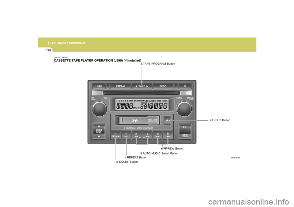 HYUNDAI TUCSON 2005 Owners Manual 1FEATURES OF YOUR HYUNDAI
126
J290C01JM-GATCASSETTE TAPE PLAYER OPERATION (J290) (If installed)
J290C01JM
1.TAPE PROGRAM Button
3. DOLBY Button4.REPEAT Button5.AUTO MUSIC Select Button6.FF/REW Button2 HYUNDAI TUCSON 2005 Owners Manual 1FEATURES OF YOUR HYUNDAI
126
J290C01JM-GATCASSETTE TAPE PLAYER OPERATION (J290) (If installed)
J290C01JM
1.TAPE PROGRAM Button
3. DOLBY Button4.REPEAT Button5.AUTO MUSIC Select Button6.FF/REW Button2