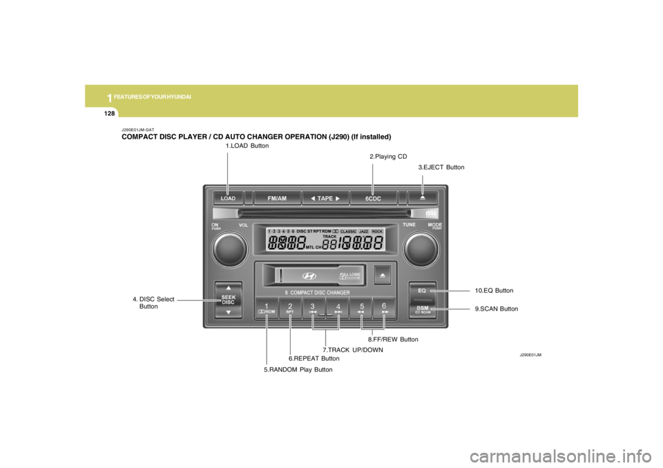 HYUNDAI TUCSON 2005 Owners Manual 1FEATURES OF YOUR HYUNDAI
128
1.LOAD Button
J290E01JM-GATCOMPACT DISC PLAYER / CD AUTO CHANGER OPERATION (J290) (If installed)
J290E01JM
2.Playing CD
3.EJECT Button
4. DISC Select
Button
5.RANDOM Play HYUNDAI TUCSON 2005 Owners Manual 1FEATURES OF YOUR HYUNDAI
128
1.LOAD Button
J290E01JM-GATCOMPACT DISC PLAYER / CD AUTO CHANGER OPERATION (J290) (If installed)
J290E01JM
2.Playing CD
3.EJECT Button
4. DISC Select
Button
5.RANDOM Play