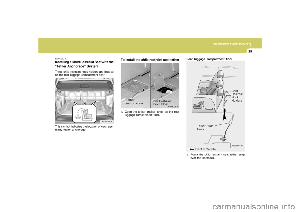 HYUNDAI TUCSON 2005 Owners Guide 1
FEATURES OF YOUR HYUNDAI
25
B230C05O-AATInstalling a Child Restraint Seat with the
"Tether Anchorage" SystemThree child restraint hook holders are located
on the rear luggage compartment floor.
To i HYUNDAI TUCSON 2005 Owners Guide 1
FEATURES OF YOUR HYUNDAI
25
B230C05O-AATInstalling a Child Restraint Seat with the
"Tether Anchorage" SystemThree child restraint hook holders are located
on the rear luggage compartment floor.
To i