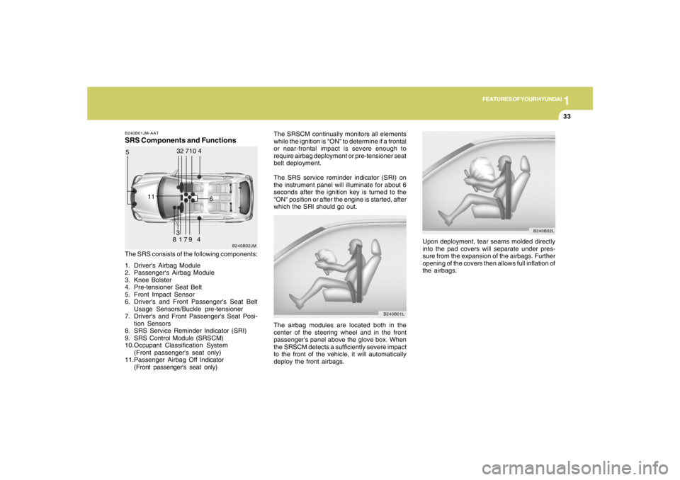 HYUNDAI TUCSON 2005  Owners Manual 1
FEATURES OF YOUR HYUNDAI
33
The SRSCM continually monitors all elements
while the ignition is "ON" to determine if a frontal
or near-frontal impact is severe enough to
require airbag deployment or p