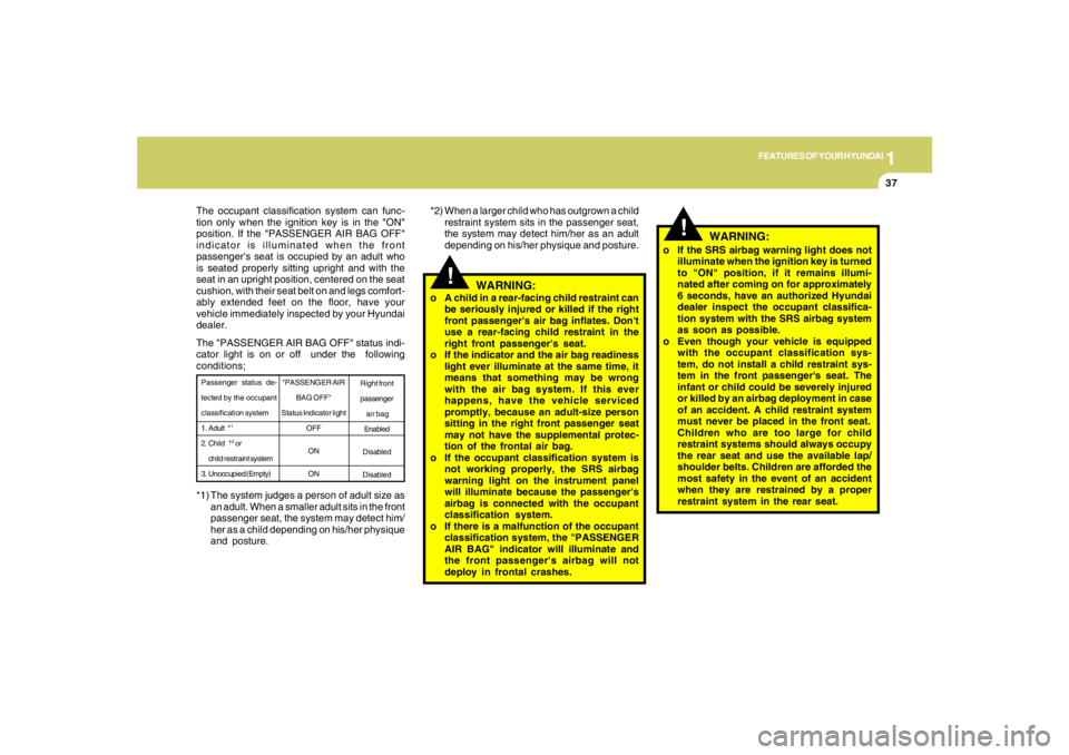 HYUNDAI TUCSON 2005  Owners Manual 1
FEATURES OF YOUR HYUNDAI
37
The occupant classification system can func-
tion only when the ignition key is in the "ON"
position. If the "PASSENGER AIR BAG OFF"
indicator is illuminated when the fro