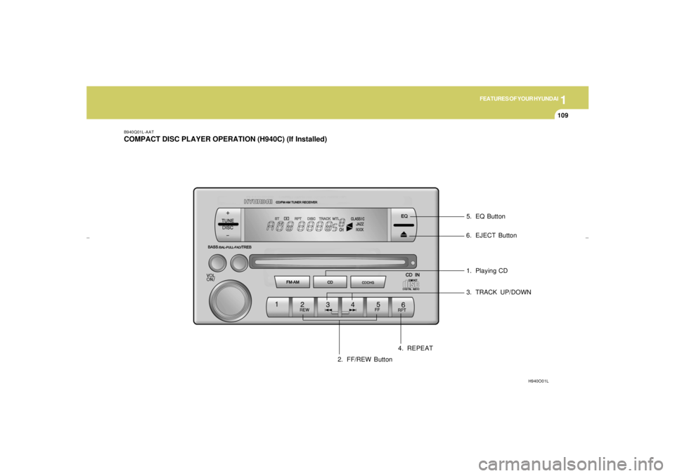 HYUNDAI XG350 2005 Owners Manual 1
FEATURES OF YOUR HYUNDAI
109
H940O01L B940Q01L-AAT
COMPACT DISC PLAYER OPERATION (H940C) (If Installed)
1. Playing CD
2. FF/REW Button3. TRACK UP/DOWN
4. REPEAT5. EQ Button6. EJECT Button
xgflhma-1. HYUNDAI XG350 2005 Owners Manual 1
FEATURES OF YOUR HYUNDAI
109
H940O01L B940Q01L-AAT
COMPACT DISC PLAYER OPERATION (H940C) (If Installed)
1. Playing CD
2. FF/REW Button3. TRACK UP/DOWN
4. REPEAT5. EQ Button6. EJECT Button
xgflhma-1.