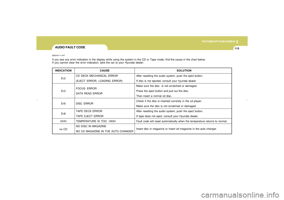 HYUNDAI XG350 2005 Owners Manual 1
FEATURES OF YOUR HYUNDAI
115
AUDIO FAULT CODEINDICATION
Er2
Er3
Er6
Er8
HHH
no CDB890A01Y-AATIf you see any error indication in the display while using the system in the CD or Tape mode, find the ca HYUNDAI XG350 2005 Owners Manual 1
FEATURES OF YOUR HYUNDAI
115
AUDIO FAULT CODEINDICATION
Er2
Er3
Er6
Er8
HHH
no CDB890A01Y-AATIf you see any error indication in the display while using the system in the CD or Tape mode, find the ca
