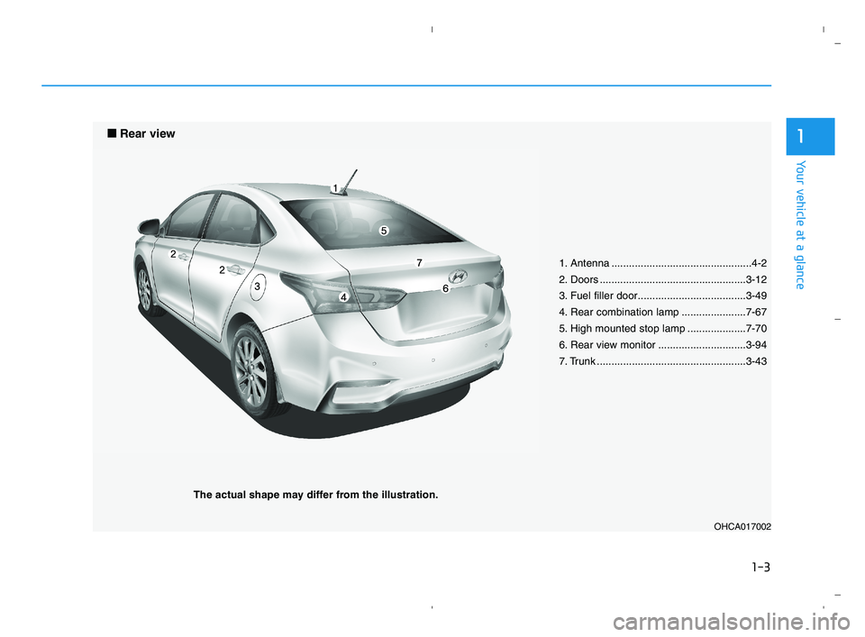 HYUNDAI ACCENT 2022  Owners Manual 1-3
Your vehicle at a glance
1
OHCA017002
■ ■ 
 
Rear view
The actual shape may differ from the illustration.1. Antenna ................................................4-2
2. Doors ...............