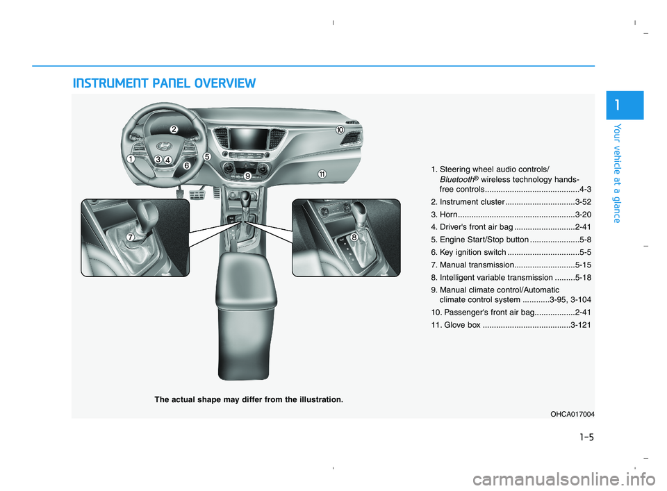 HYUNDAI ACCENT 2022  Owners Manual I IN
NS
ST
TR
RU
UM
ME
EN
NT
T 
 P
PA
AN
NE
EL
L 
 O
OV
VE
ER
RV
VI
IE
EW
W 
 
The actual shape may differ from the illustration.
1-5
Your vehicle at a glance
1
1. Steering wheel audio controls/
Bluet