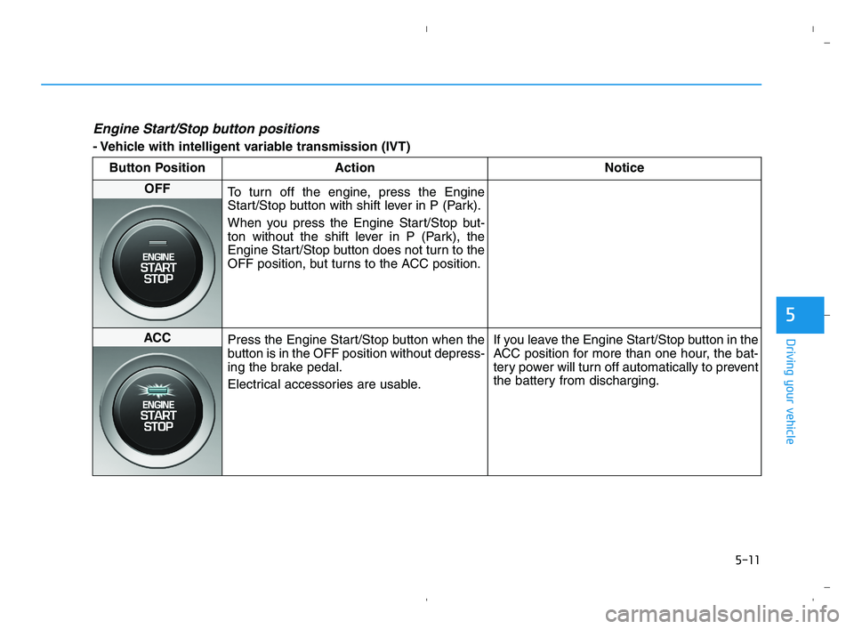 HYUNDAI ACCENT 2022 Owners Manual 5-11
Driving your vehicle
5
Engine Start/Stop button positions
- Vehicle with intelligent variable transmission (IVT)
Button Position Action Notice
OFF
To turn off the engine, press the Engine
Start/ HYUNDAI ACCENT 2022 Owners Manual 5-11
Driving your vehicle
5
Engine Start/Stop button positions
- Vehicle with intelligent variable transmission (IVT)
Button Position Action Notice
OFF
To turn off the engine, press the Engine
Start/