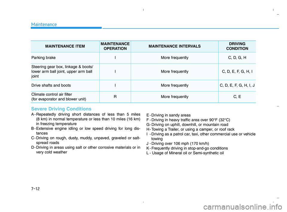 HYUNDAI ACCENT 2022 Service Manual 7-12
Maintenance
Severe Driving Conditions
A - Repeatedly driving short distances of less than 5 miles 
(8 km) in normal temperature or less than 10 miles (16 km)
in freezing temperature
B - Extensive