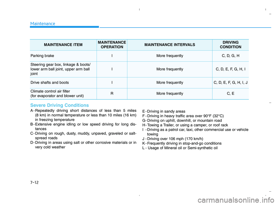 HYUNDAI ACCENT 2022  Owners Manual 7-12
Maintenance
Severe Driving Conditions
A - Repeatedly driving short distances of less than 5 miles 
(8 km) in normal temperature or less than 10 miles (16 km)
in freezing temperature
B - Extensive