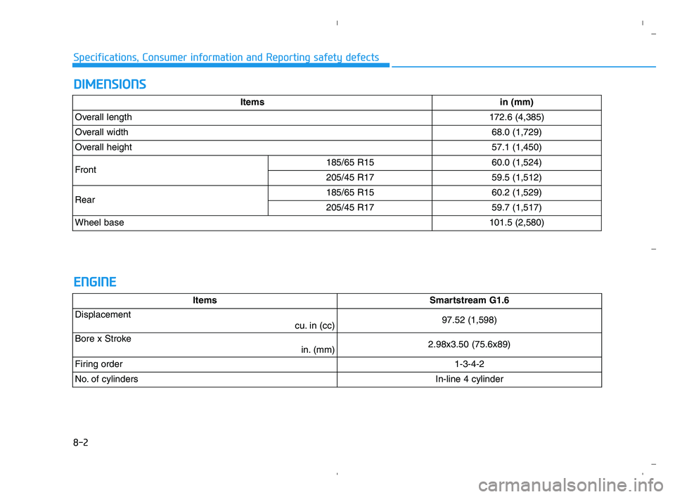 HYUNDAI ACCENT 2022  Owners Manual D DI
IM
ME
EN
NS
SI
IO
ON
NS
S
8-2
Specifications, Consumer information and Reporting safety defects
E
EN
NG
GI
IN
NE
E
Itemsin (mm)
Overall length172.6 (4,385)
Overall width68.0 (1,729)
Overall heigh