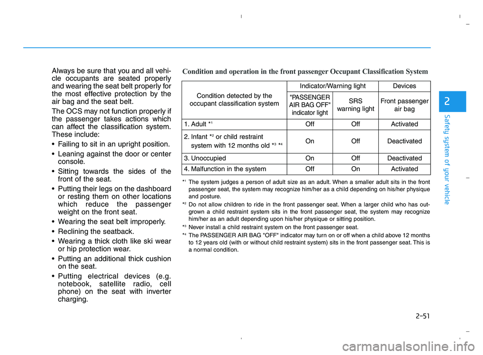 HYUNDAI ACCENT 2022  Owners Manual 2-51
Safety system of your vehicle
2
Always be sure that you and all vehi-
cle occupants are seated properly
and wearing the seat belt properly for
the most effective protection by the
air bag and the