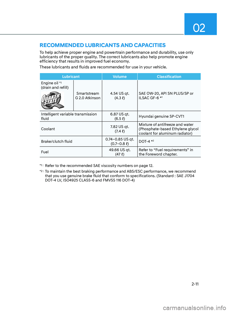 HYUNDAI ELANTRA 2021 Owners Manual 02
2-11
rECommEnDED luBriCants anD CaPaCitiEs
To help achieve proper engine and powertrain performance and durability, use only
lubricants of the proper quality. The correct lubricants also help prom HYUNDAI ELANTRA 2021 Owners Manual 02
2-11
rECommEnDED luBriCants anD CaPaCitiEs
To help achieve proper engine and powertrain performance and durability, use only
lubricants of the proper quality. The correct lubricants also help prom
