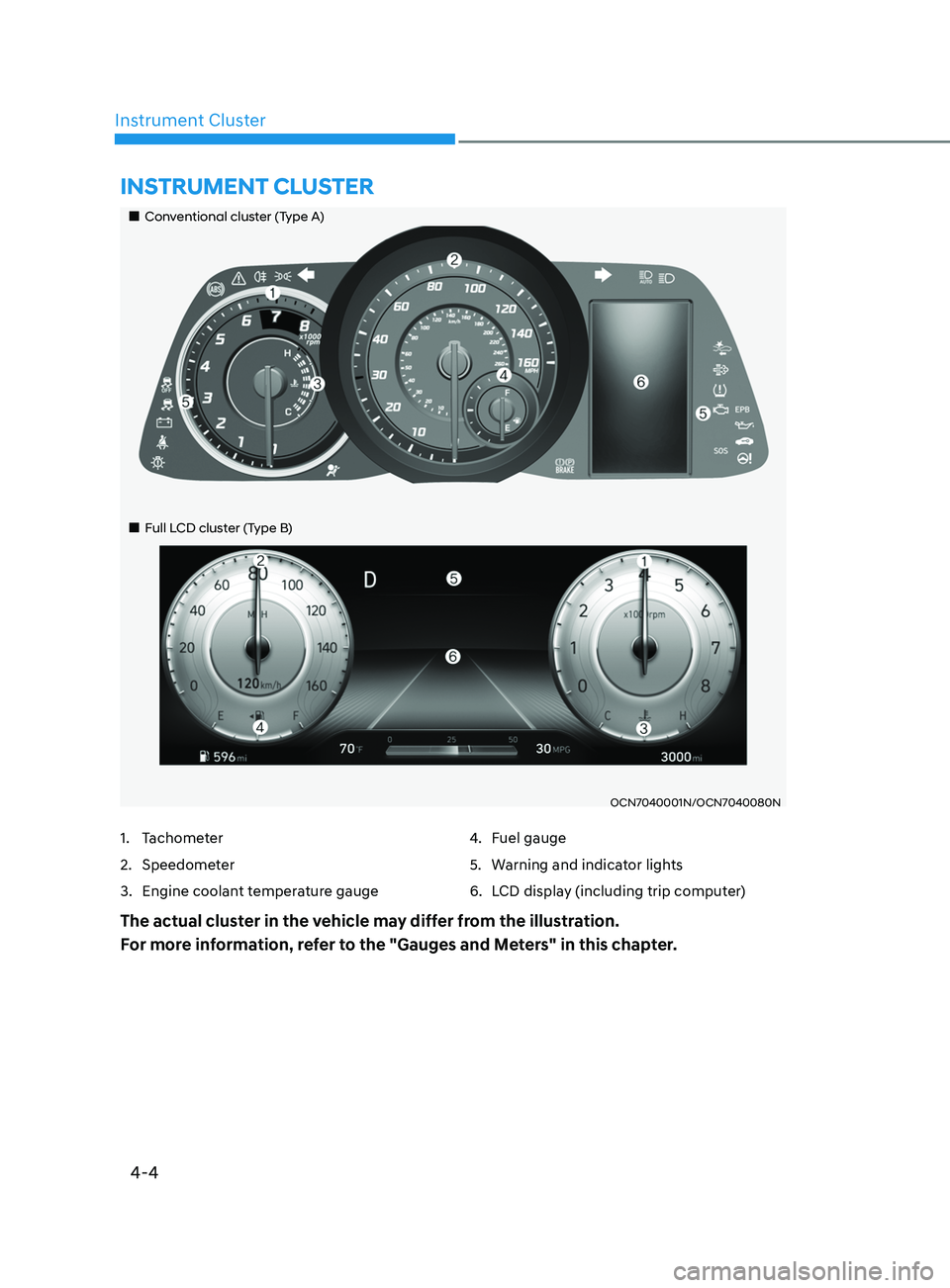 HYUNDAI ELANTRA 2021  Owners Manual 4-4
Instrument Cluster
OCN7040001N/OCN7040080N
Instrument Cluster
1. Tachometer
2.
 Speedomet
 er
3.
 Engine coolan

t temperature gauge 4. Fuel gauge
5.
 Warning and indica
 tor lights
6.
 LCD displa