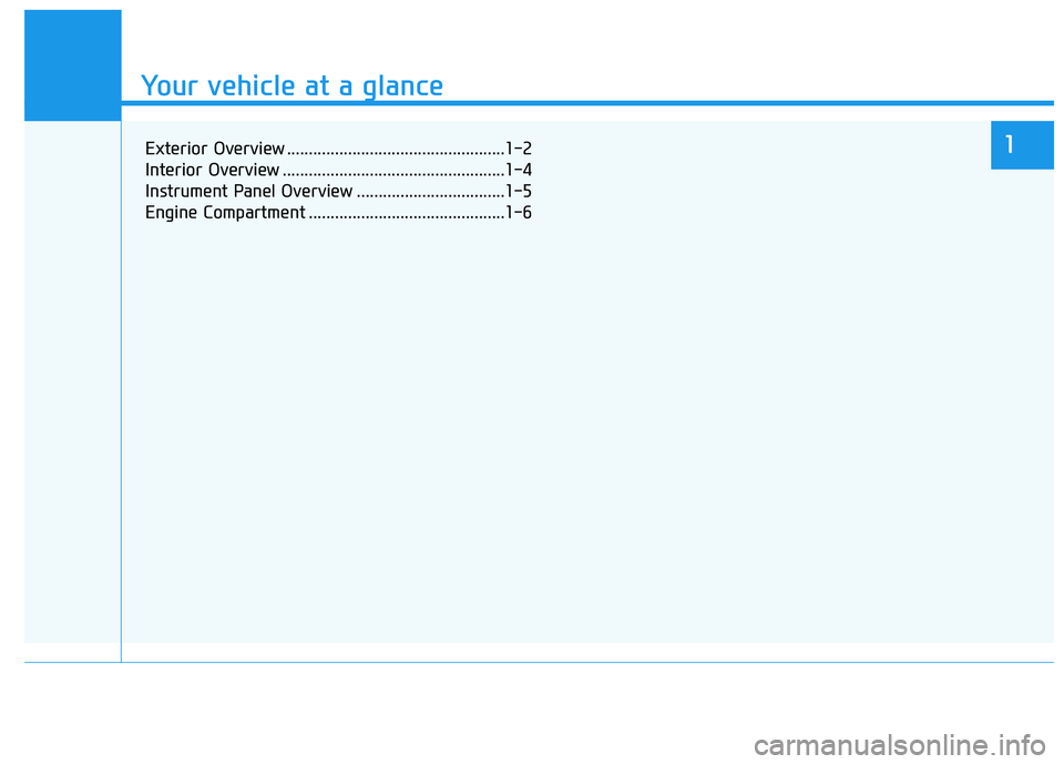 HYUNDAI KONA 2021 User Guide Your vehicle at a glance
1
Your vehicle at a glance
Exterior Overview ..................................................1-2
Interior Overview ...................................................1-4
Ins