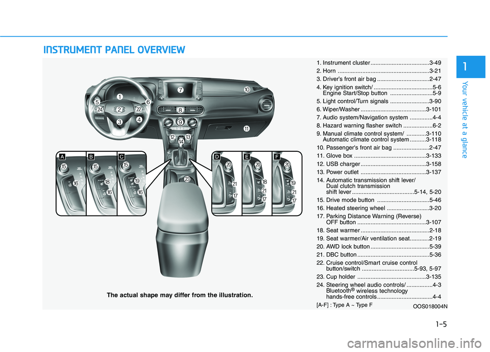 HYUNDAI KONA 2021 User Guide I IN
NS
ST
TR
RU
UM
ME
EN
NT
T
P
PA
AN
NE
EL
L
O
OV
VE
ER
RV
VI
IE
EW
W
The actual shape may differ from the illustration.
1-5
Your vehicle at a glance
11. Instrument cluster ..................... HYUNDAI KONA 2021 User Guide I IN
NS
ST
TR
RU
UM
ME
EN
NT
T
P
PA
AN
NE
EL
L
O
OV
VE
ER
RV
VI
IE
EW
W
The actual shape may differ from the illustration.
1-5
Your vehicle at a glance
11. Instrument cluster .....................
