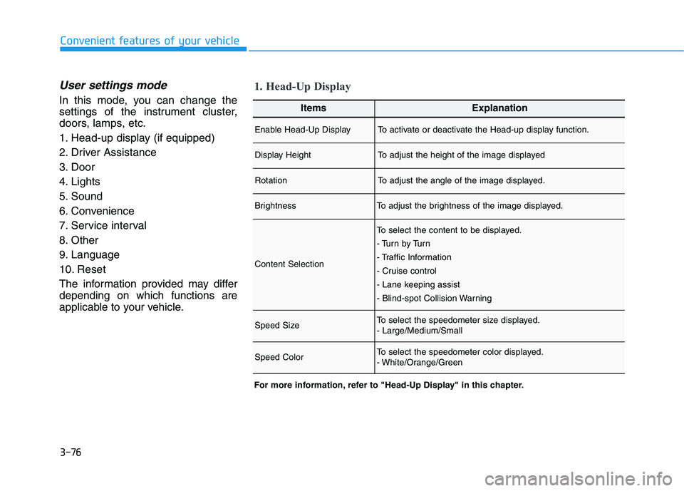 HYUNDAI KONA 2021  Owners Manual 3-76
Convenient features of your vehicle
User settings mode
In this mode, you can change the
settings of the instrument cluster,
doors, lamps, etc.
1. Head-up display (if equipped)
2. Driver Assistanc