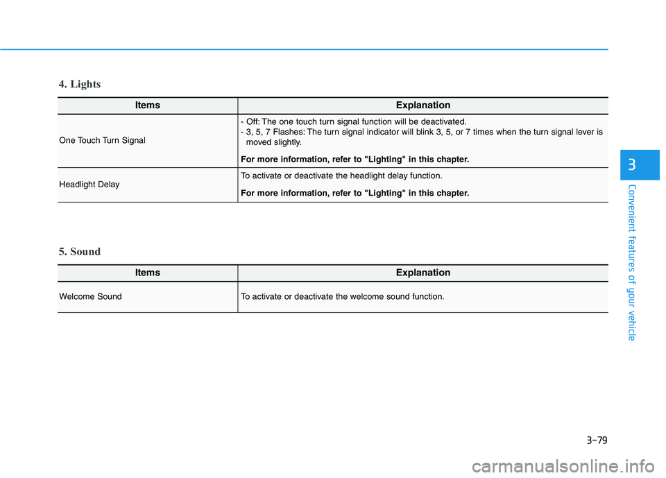 HYUNDAI KONA 2021  Owners Manual 3-79
Convenient features of your vehicle
3
ItemsExplanation
One Touch Turn Signal
- Off: The one touch turn signal function will be deactivated.
- 3, 5, 7 Flashes: The turn signal indicator will blink