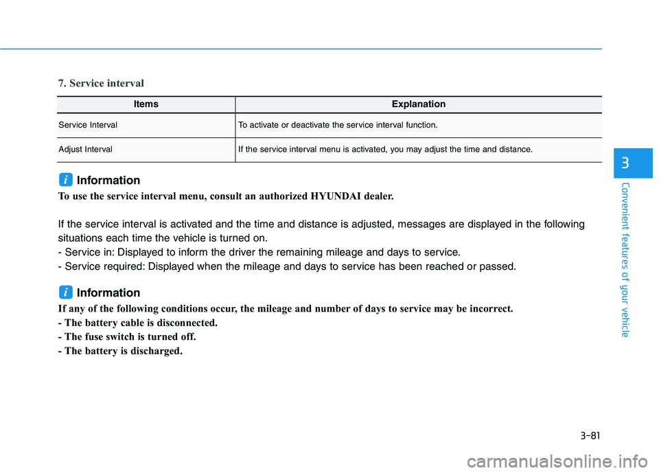 HYUNDAI KONA 2021  Owners Manual 3-81
Convenient features of your vehicle
3
ItemsExplanation
Service IntervalTo activate or deactivate the service interval function.
Adjust IntervalIf the service interval menu is activated, you may a